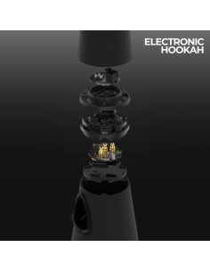 Cachimba Electrónica Nebben | Bengala Spain 2