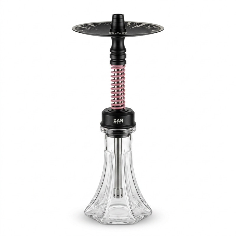 CACHIMBA ZAR ACTION