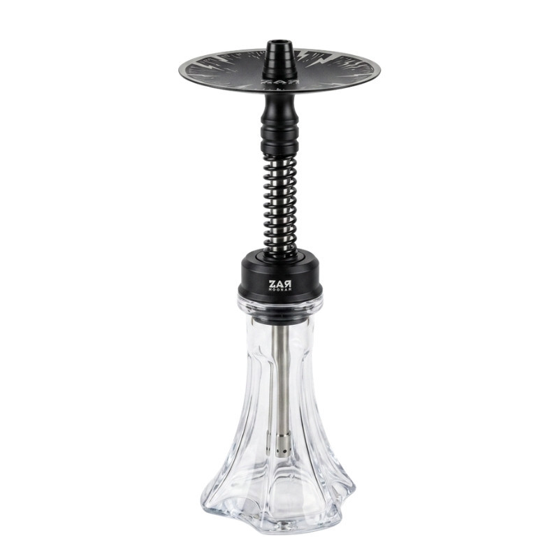 CACHIMBA ZAR ACTION